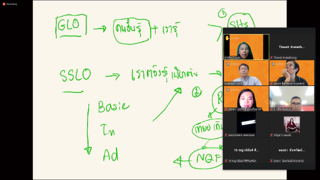 1. โครงการอบรมออนไลน์ "Outcome Based Education ตามเกณฑ์การประเมิน AUN-QA version 4"